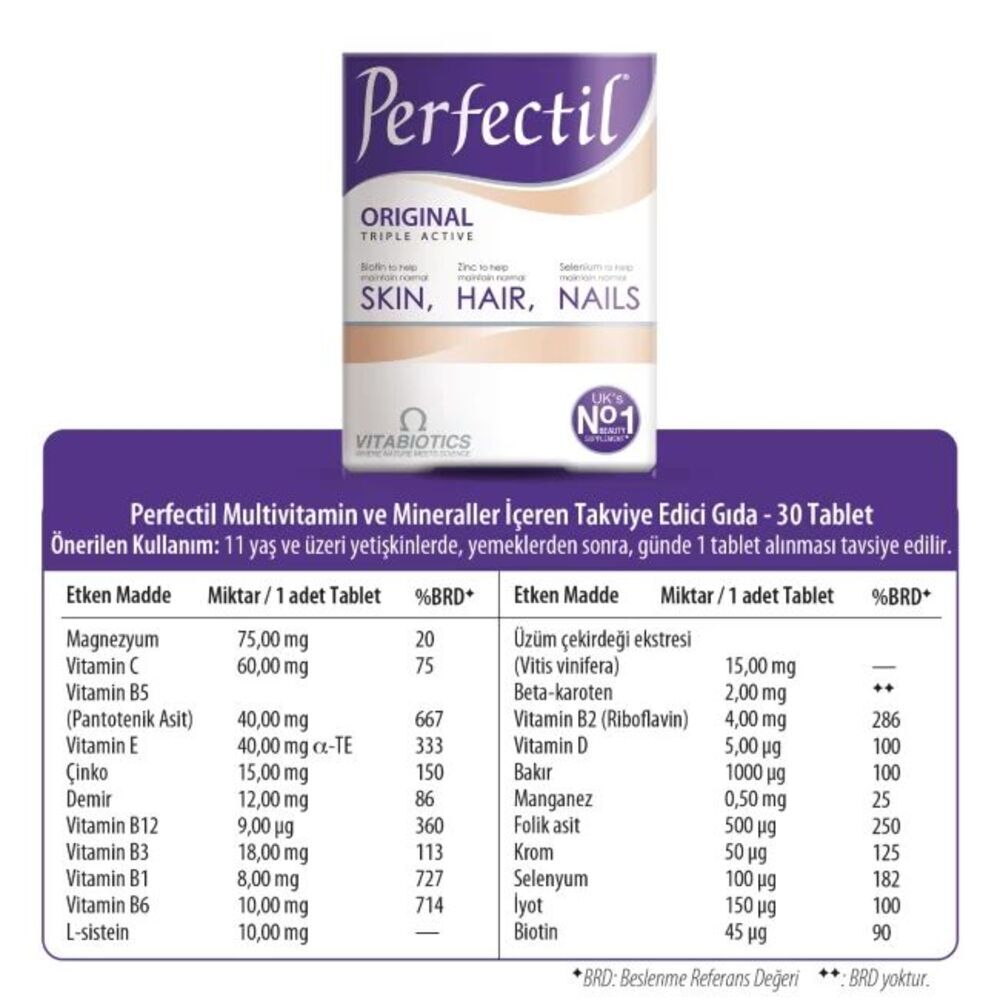 Perfectil 30 Tablet